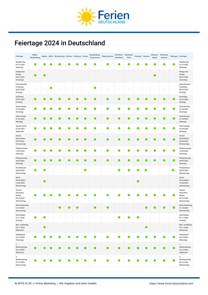 Feiertage 2024 | Alle Bundesländer Im Überblick