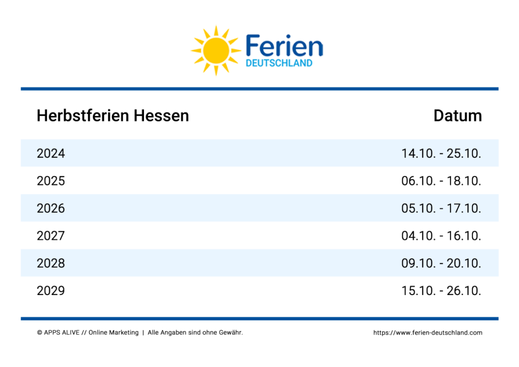  Herbstferien Hessen 2024, 2025, 2026, 2027, 2028, 2029: Termine & Tipps 