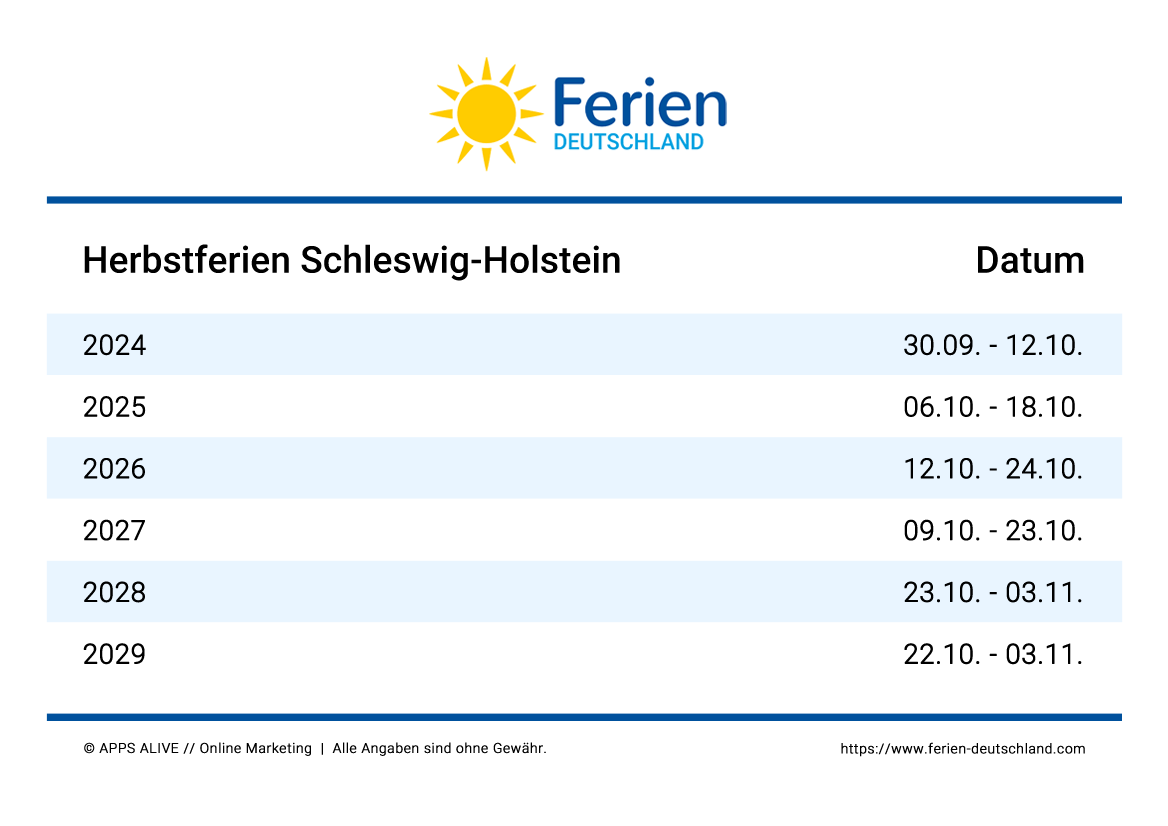 Ferien SH SchleswigHolstein 2024, 2025, 2026, 2027, 2028, 2029