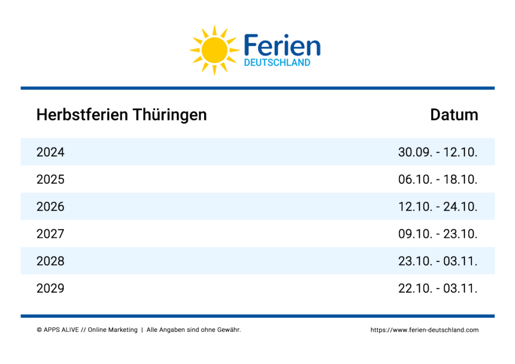 Herbstferien TH Thüringen 2024, 2025, 2026, 2027, 2028, 2029: Termine
