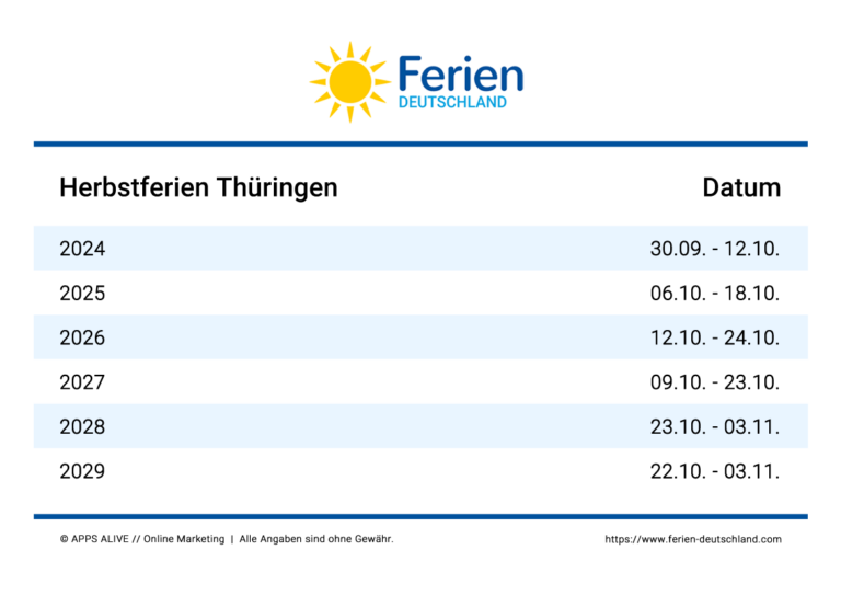 Herbstferien TH Thüringen 2024, 2025, 2026, 2027, 2028, 2029: Termine